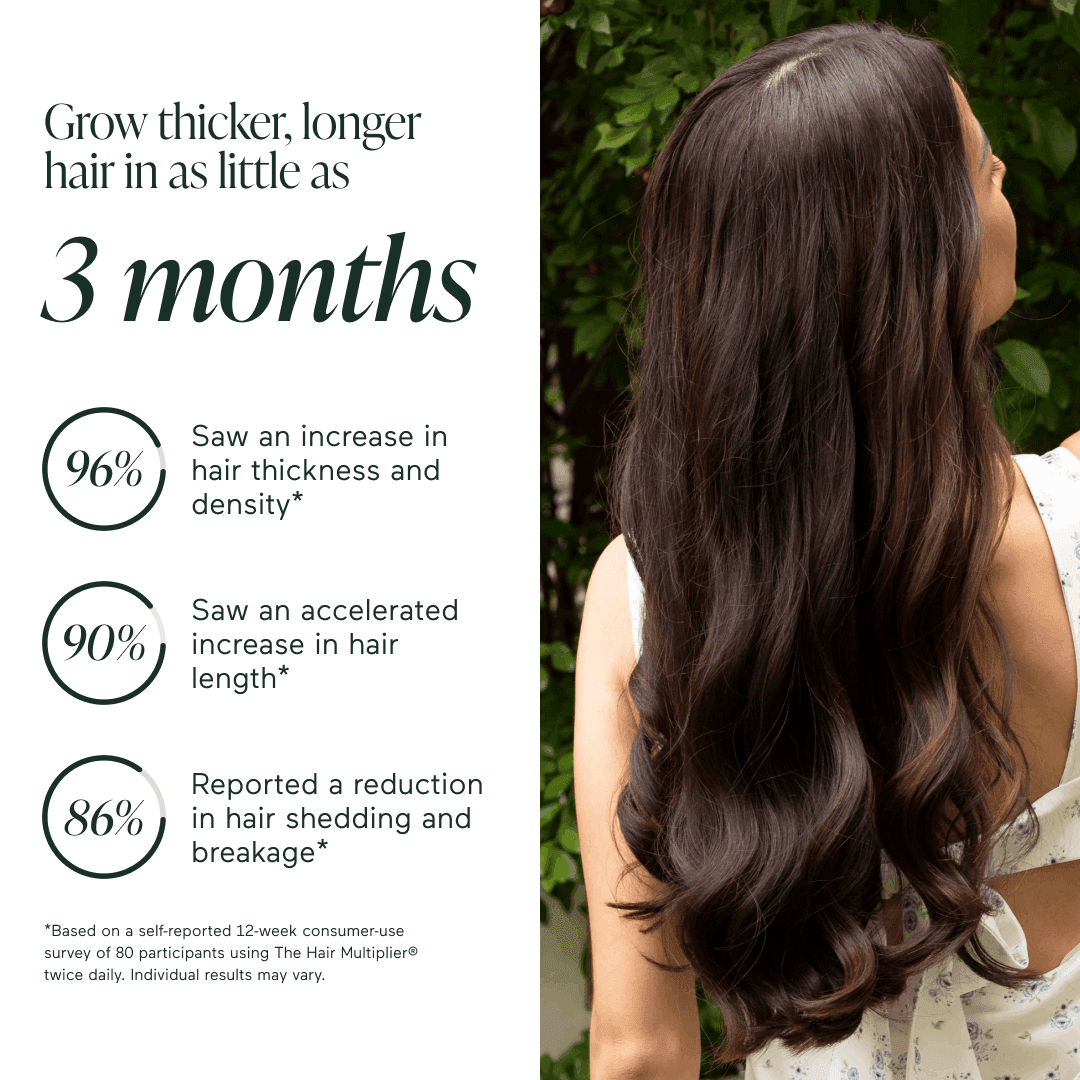 Grow thicker, longer hair in as little as 3 months